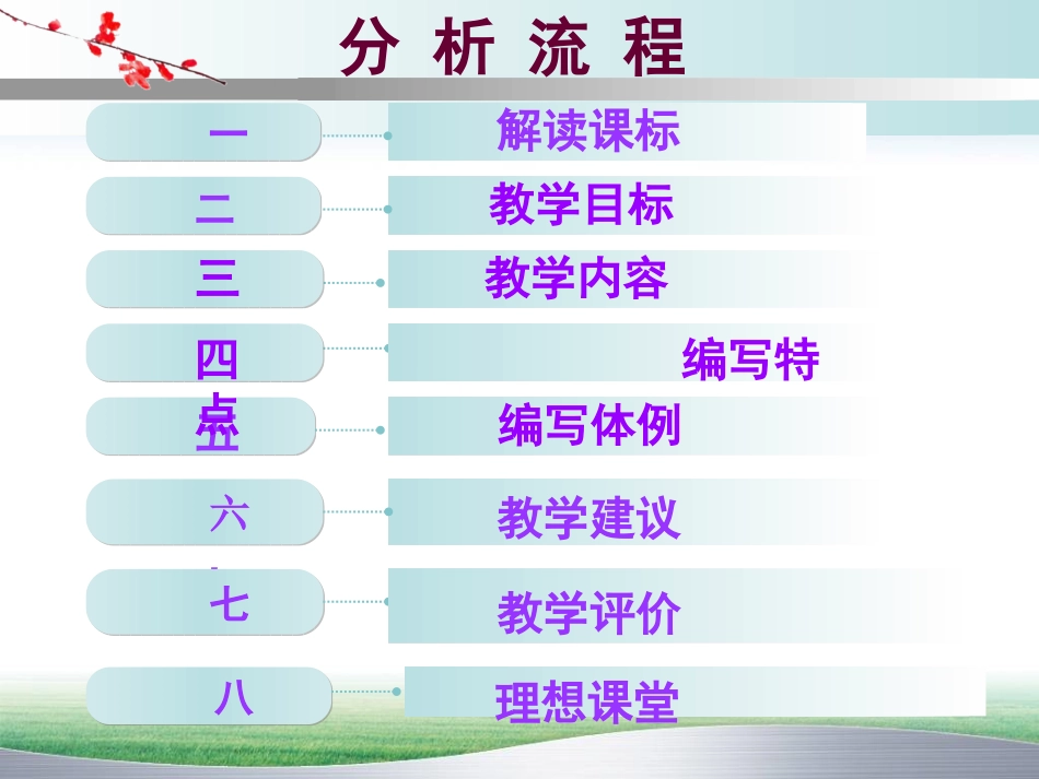 四数单元教材分析_第3页