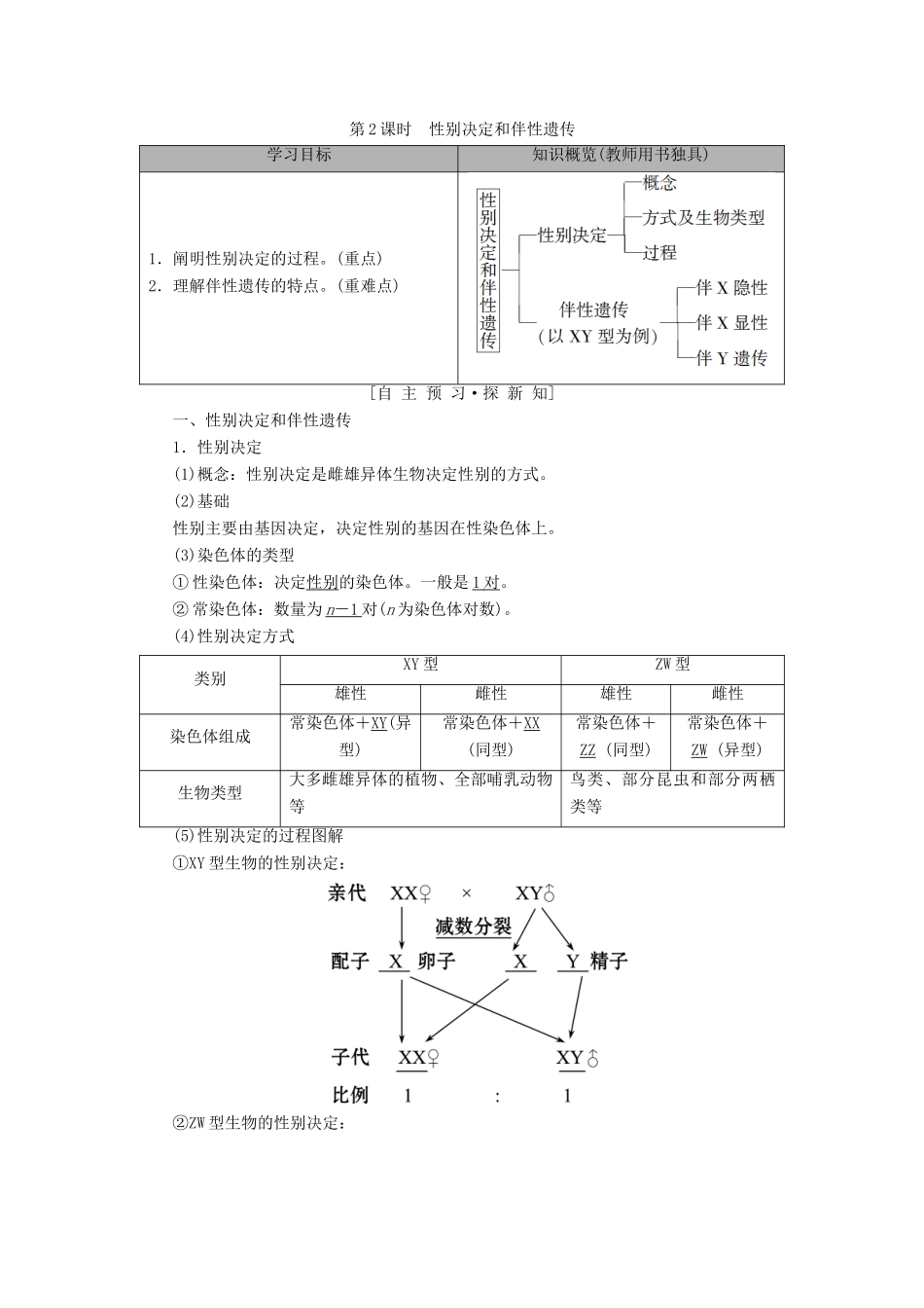 高中生物 第3章 遗传和染色体 第2节 第2课时 性别决定和伴性遗传学案 苏教版必修2-苏教版高一必修2生物学案_第1页