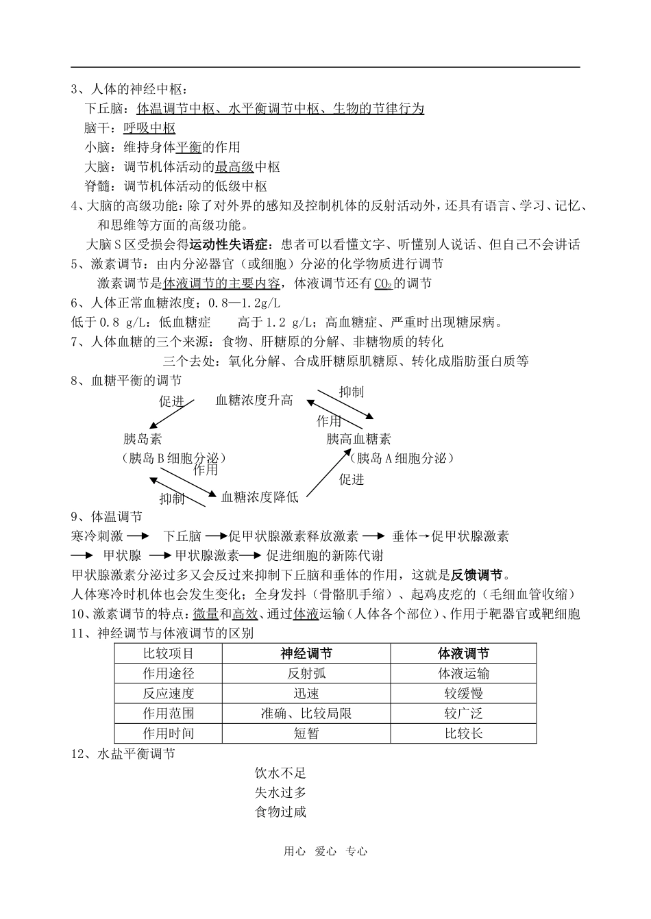 高三生物阶段智能建构学案5_第2页