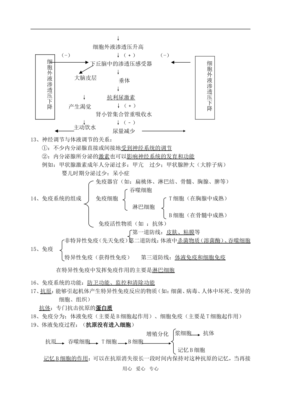 高三生物阶段智能建构学案5_第3页