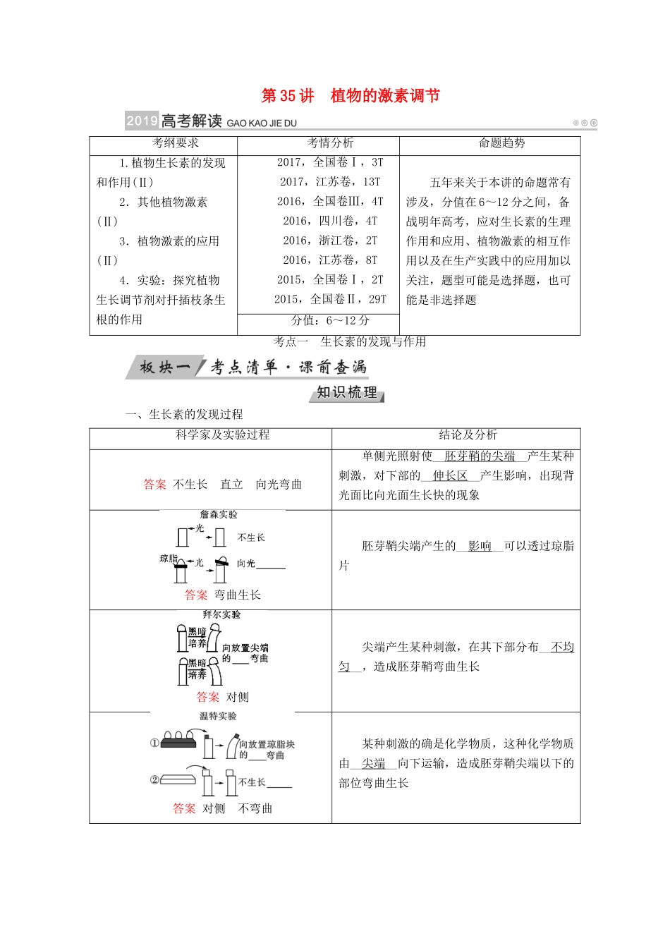 高考生物大一轮复习 第35讲 植物的激素调节优选学案-人教版高三全册生物学案_第1页