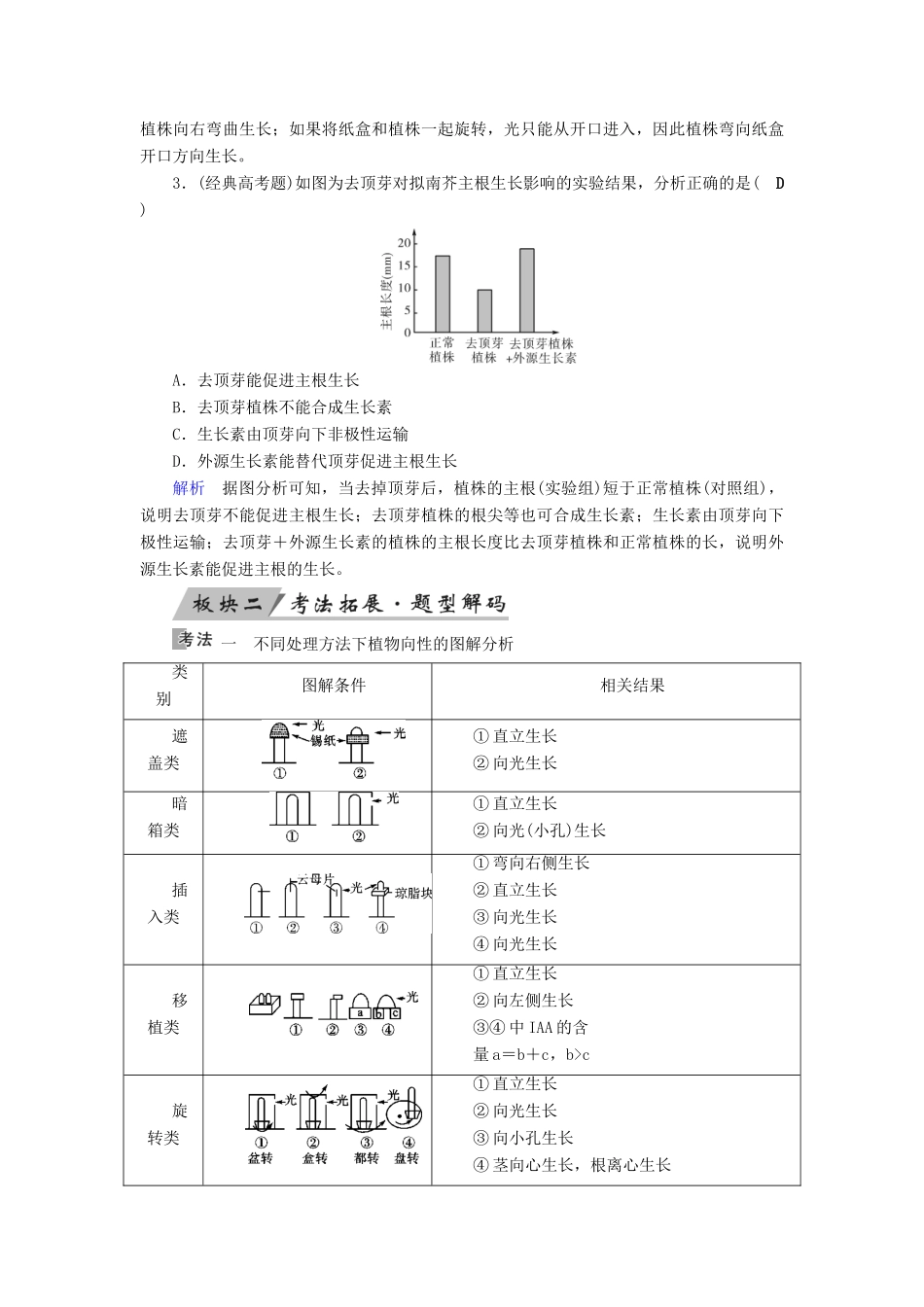 高考生物大一轮复习 第35讲 植物的激素调节优选学案-人教版高三全册生物学案_第3页