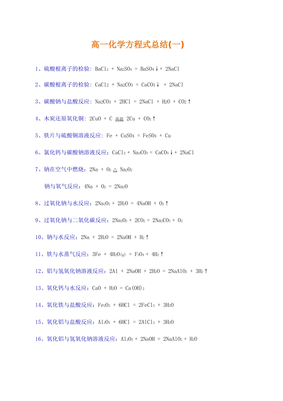 高一化学方程式总结上喝下_第1页