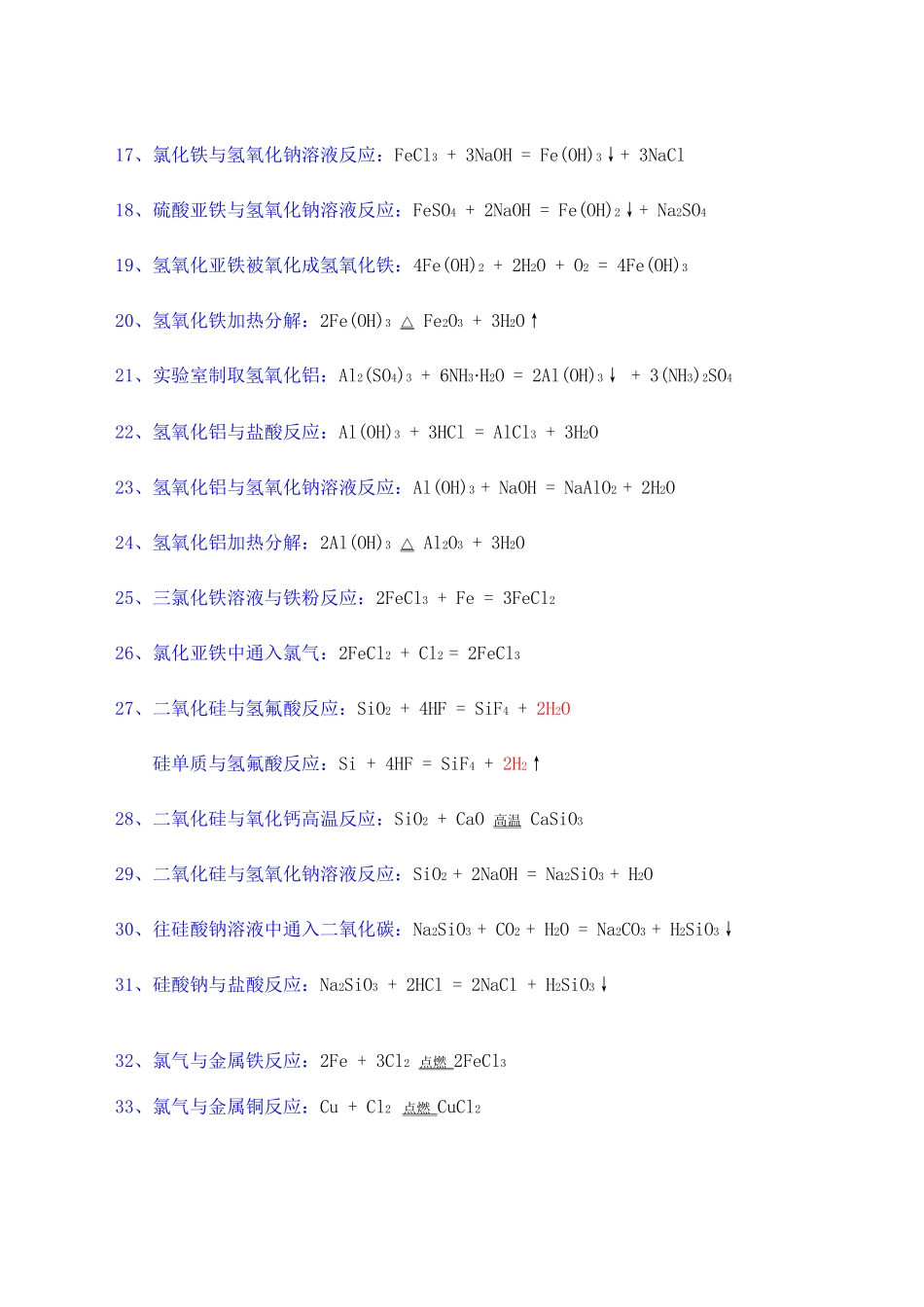 高一化学方程式总结上喝下_第2页