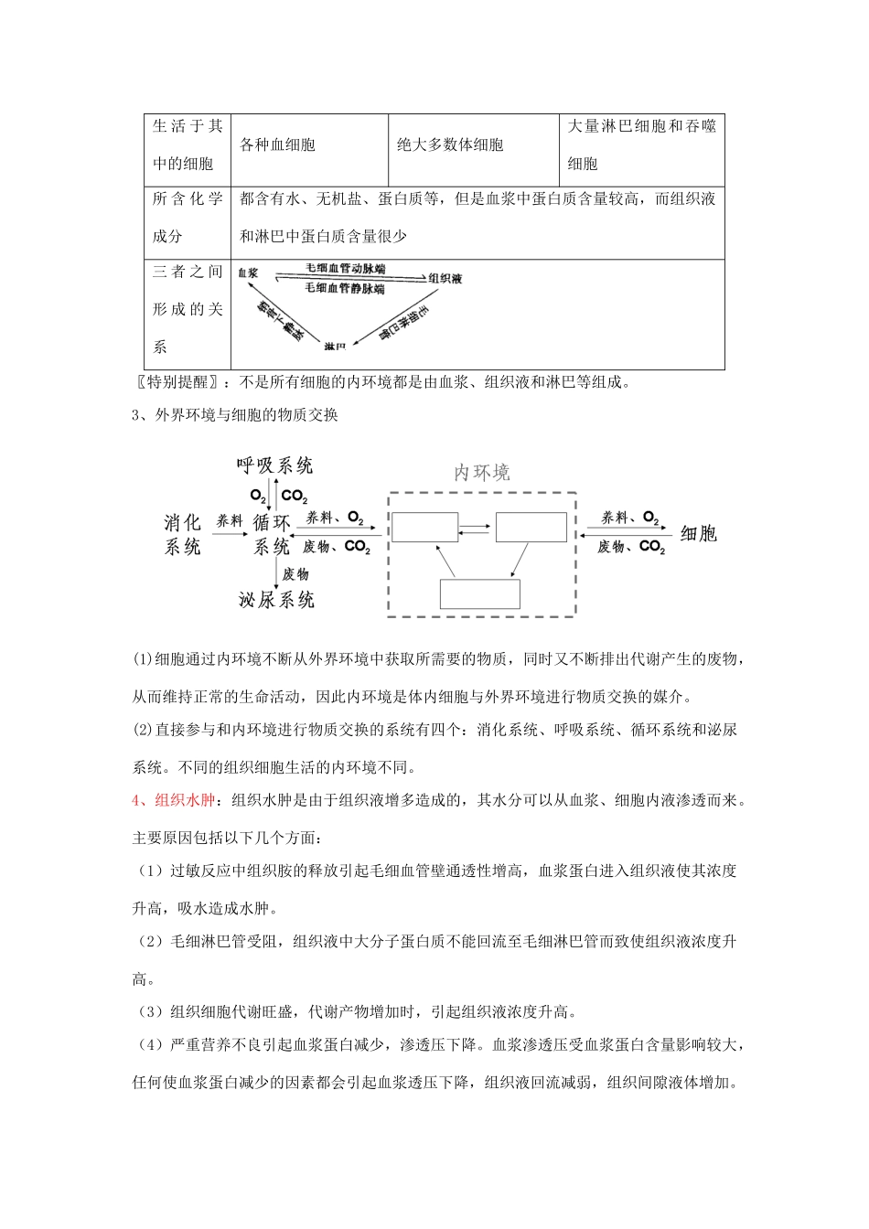 高中生物 1.1 细胞生活的环境导学案 新人教版必修3-新人教版高一必修3生物学案_第3页