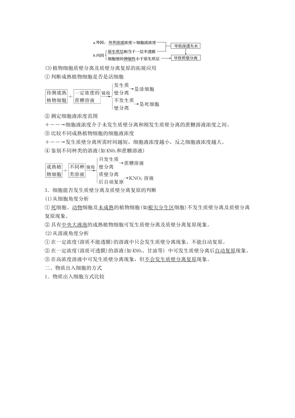 （浙江选考）高三生物二轮专题复习 专题二 ATP、酶与物质运输 考点2 物质出入细胞的方式学案 新人教版-新人教版高三全册生物学案_第3页