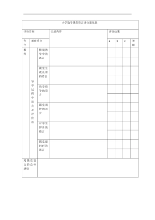 小学数学课堂语言评价量化表