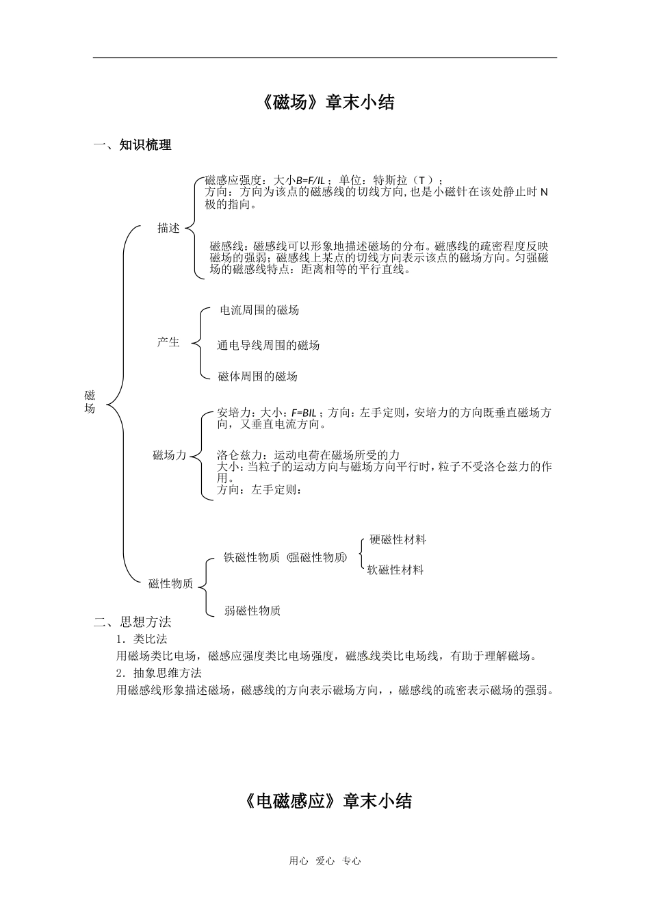 高二物理 各章节总结 新人教版选修1-1_第2页