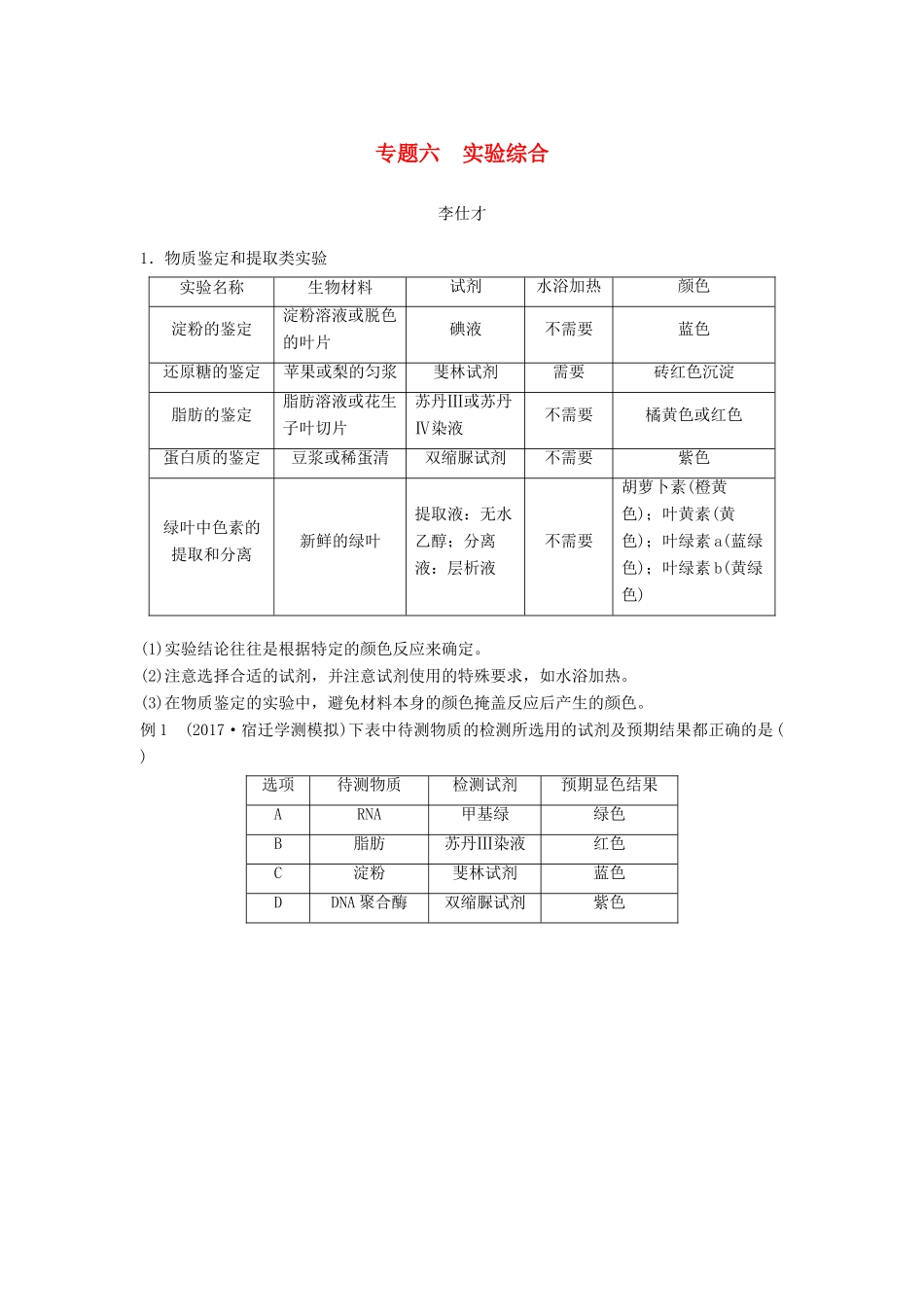 （江苏专版）高考生物专题复习 专题六 实验综合学案（含解析）-人教版高三全册生物学案_第1页