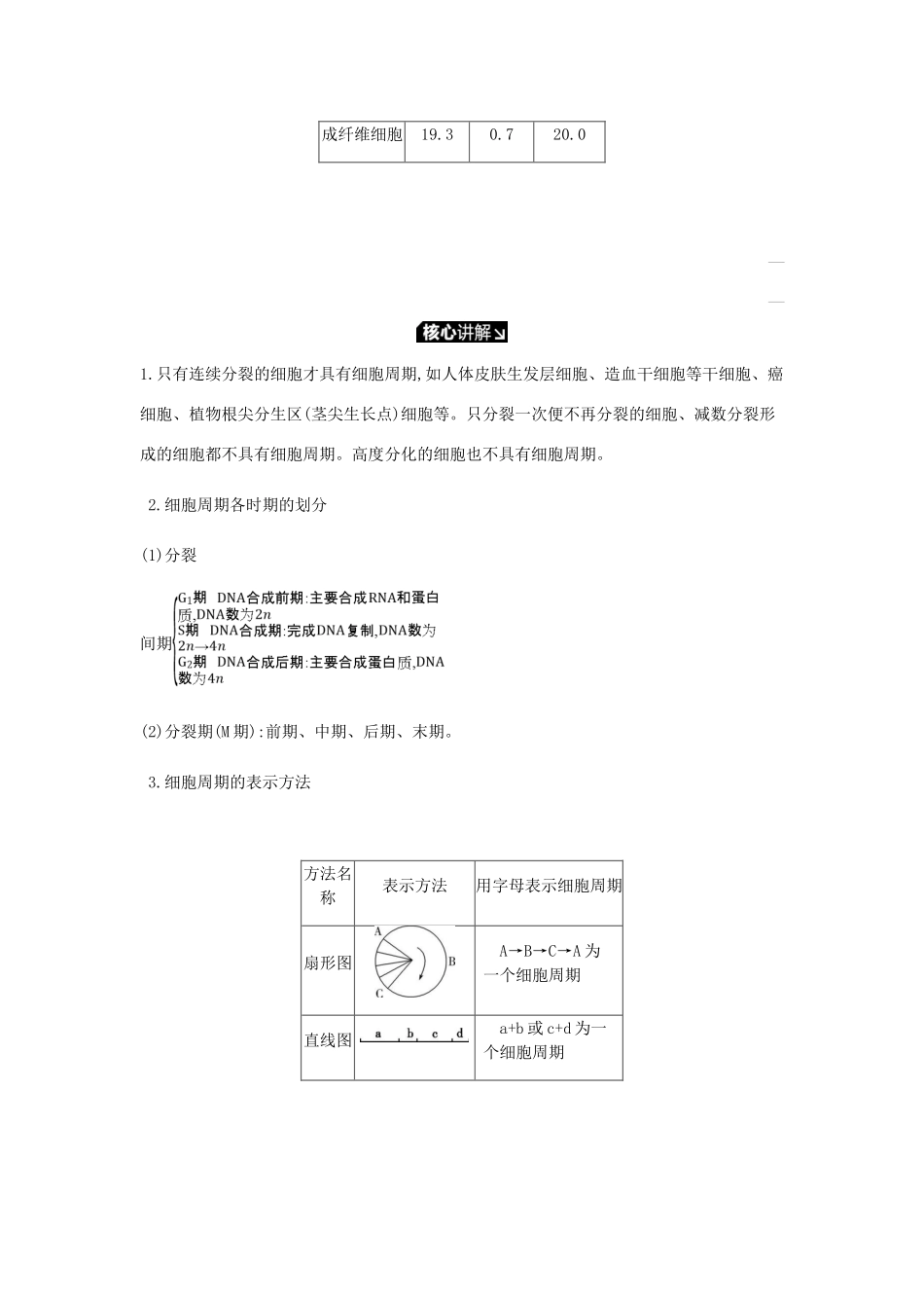 高考生物一轮复习 第4单元 细胞的生命历程听课学案-人教版高三全册生物学案_第3页