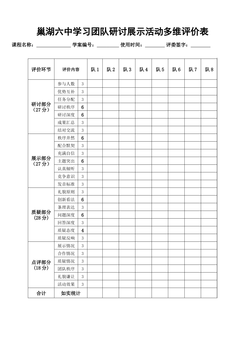 巢湖六中翻转课堂学习团队研讨展示活动多维评价表_第1页