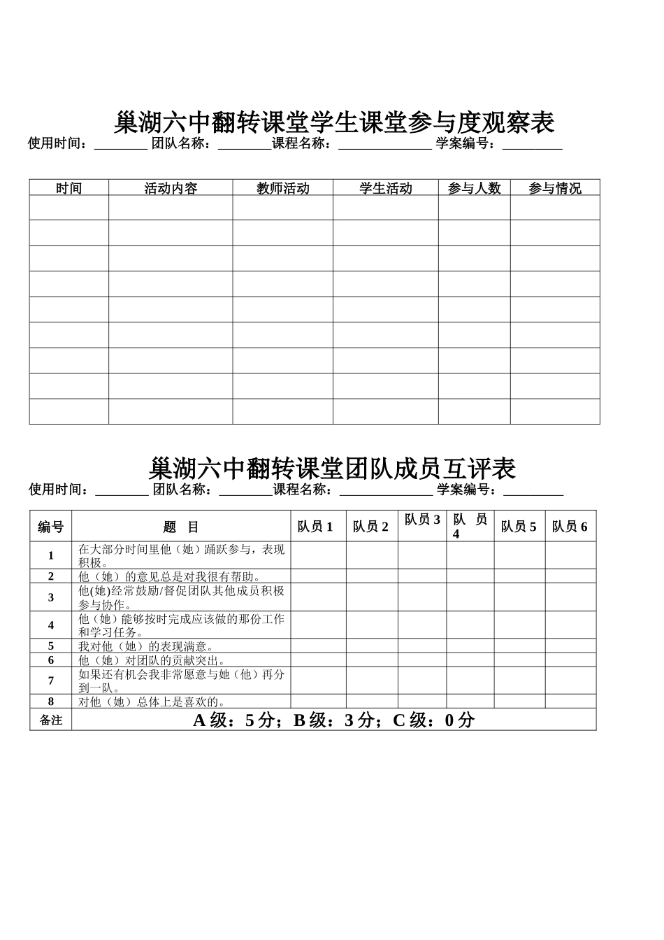 巢湖六中翻转课堂学习团队研讨展示活动多维评价表_第2页
