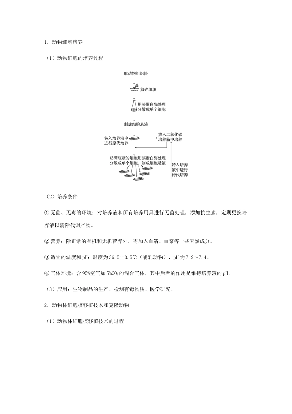 （全国通用）高考生物总复习《细胞工程（克隆技术）》专题突破学案-人教版高三全册生物学案_第3页