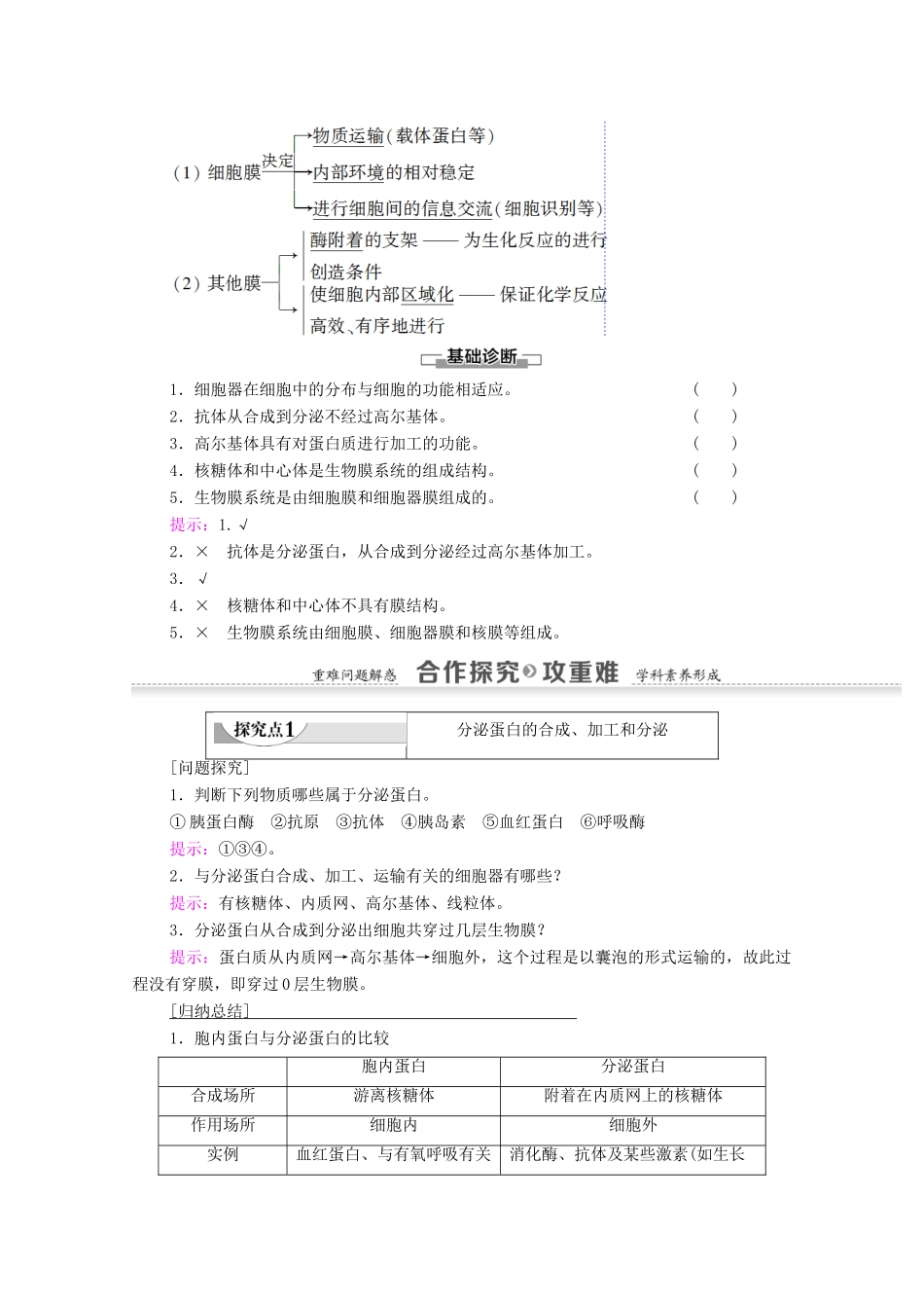 高中生物 第3章 细胞的基本结构 第2节 第2课时 细胞器之间的协调配合和生物膜系统学案 新人教版必修1-新人教版高一必修1生物学案_第2页