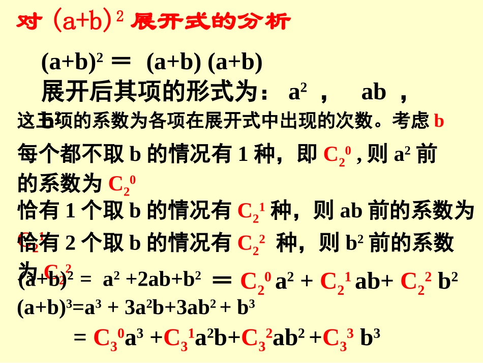 高二数学课件：二项式定理_第3页