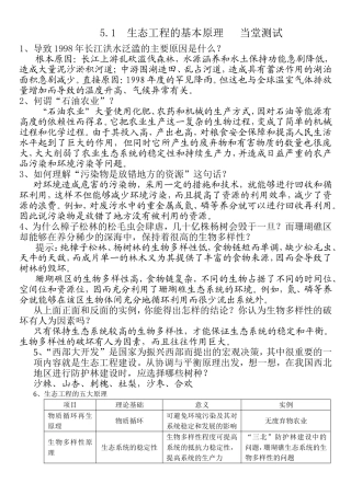 5.1  生态工程的基本原理 当堂测试