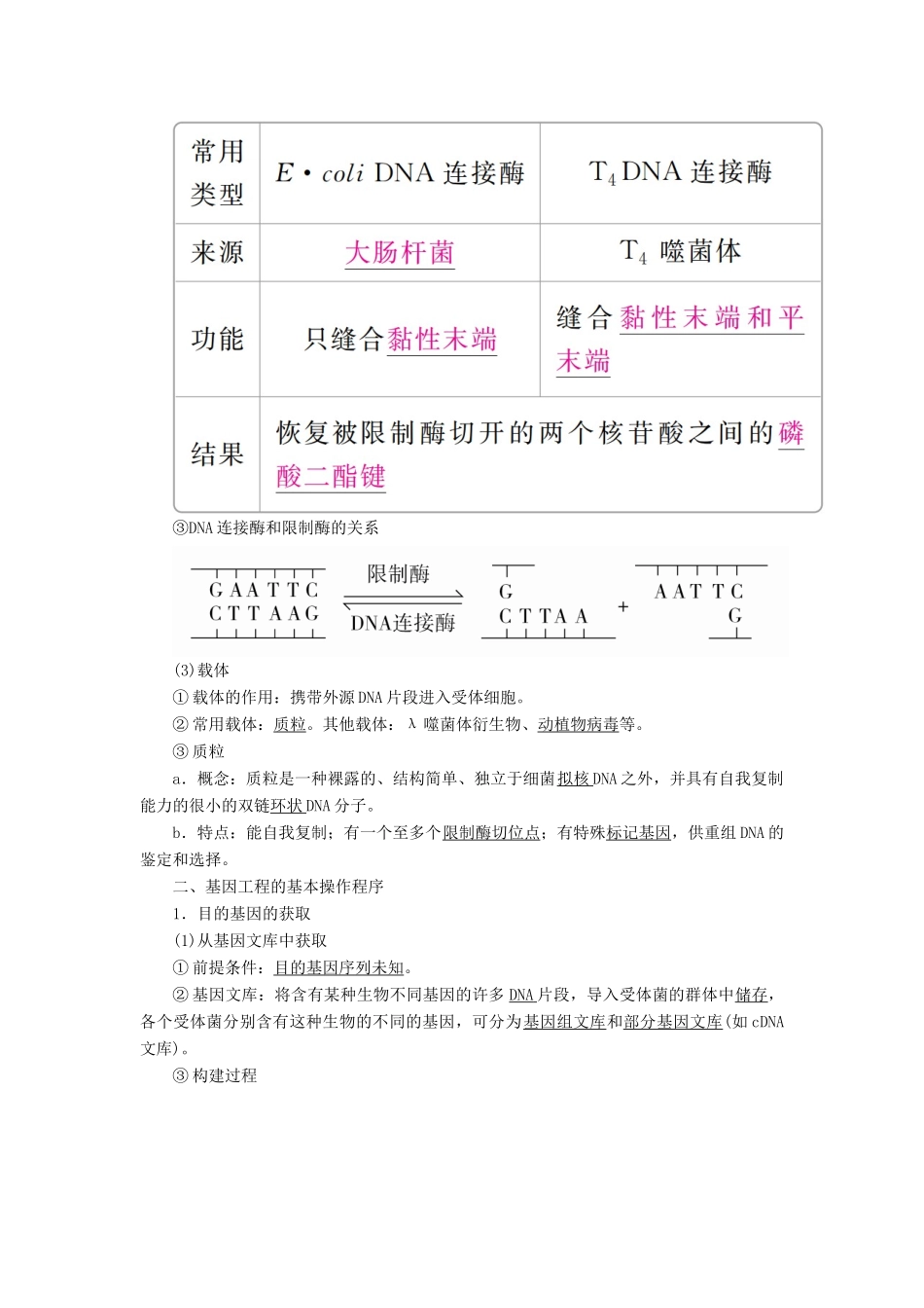（全国版）高考生物一轮复习 第35讲 基因工程培优学案-人教版高三全册生物学案_第2页