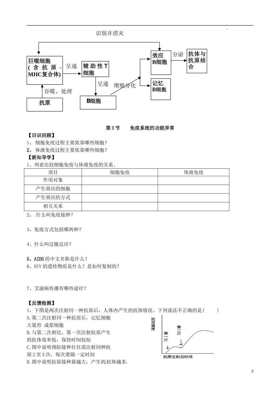 北京市房山区周口店中学高中生物《第三章 免疫系统与免疫功能》学案 新人教版必修3_第3页