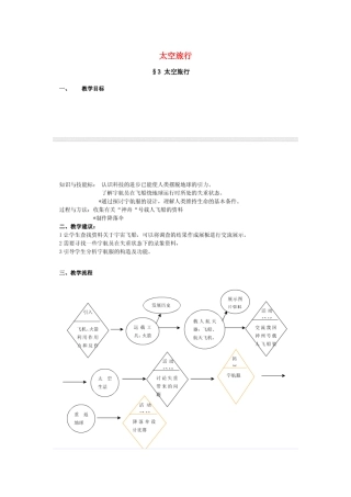 七年级科学下册 第12章 宇宙与空间探索 12.3 太空旅行教案设计 牛津上海版-牛津上海版初中七年级下册自然科学教案