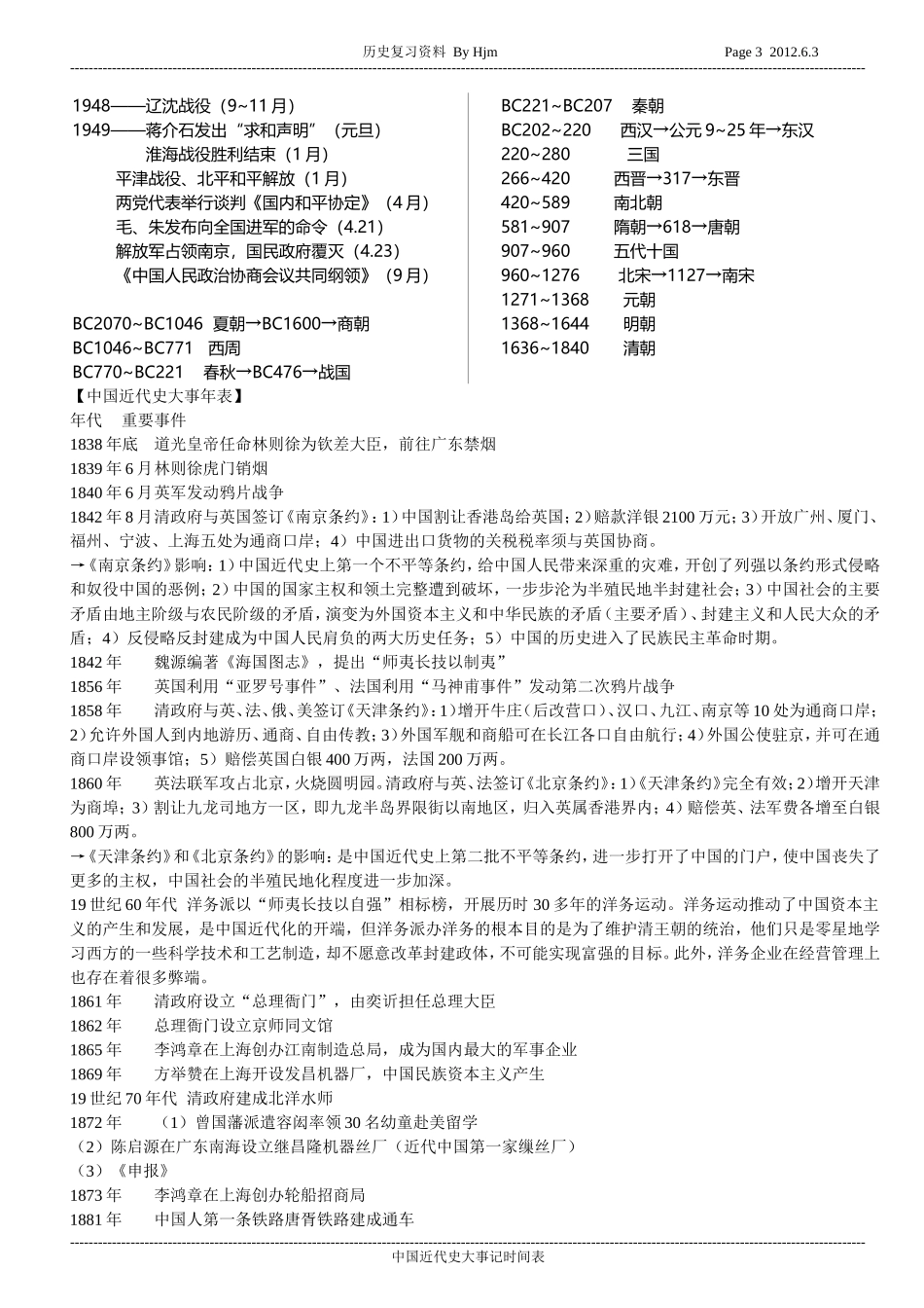 高中历史学业水平复习资料---年份表_第3页