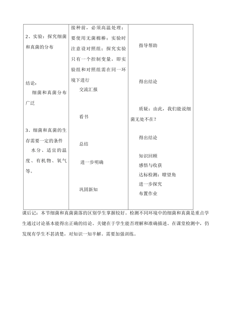 八年级生物新人教版细菌和真菌的分布(3)_第2页