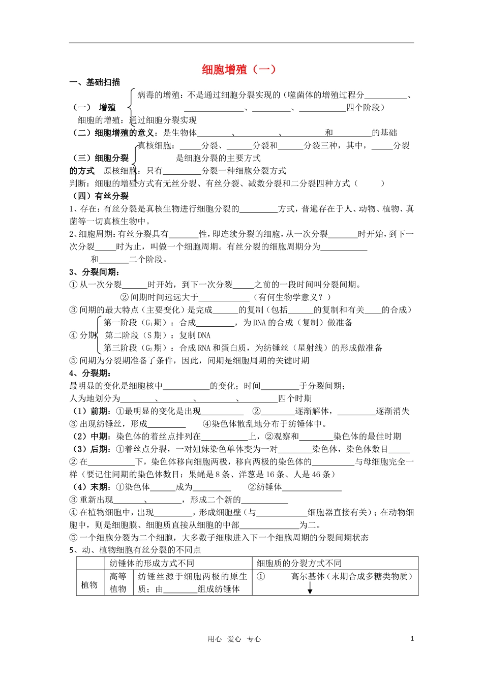 高考生物冲刺查漏补缺全套学案 细胞增殖 人教版_第1页