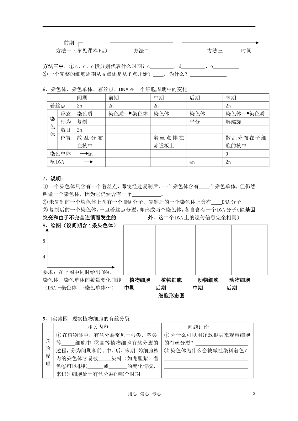 高考生物冲刺查漏补缺全套学案 细胞增殖 人教版_第3页