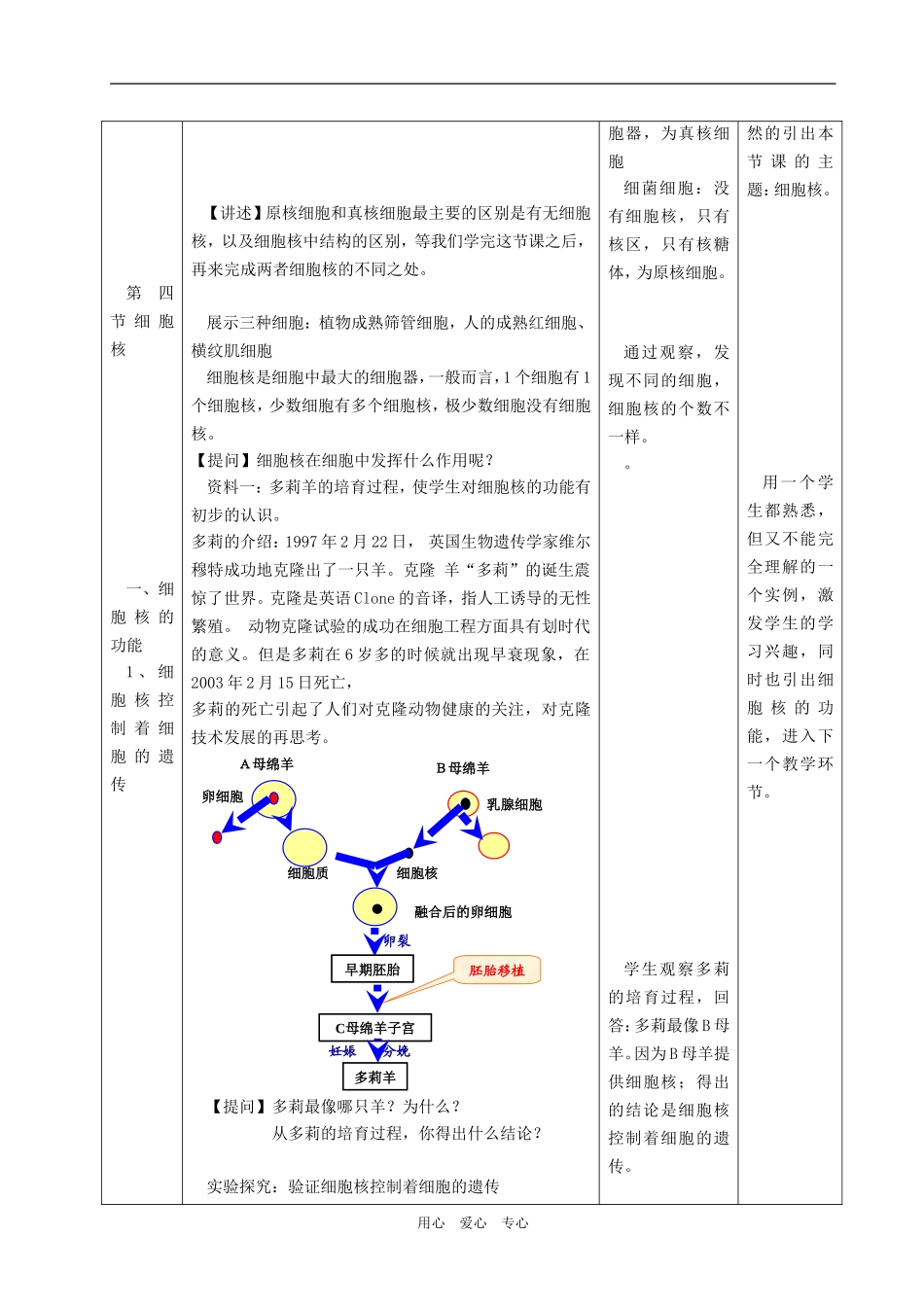 第二章 第四节 细胞核_第2页