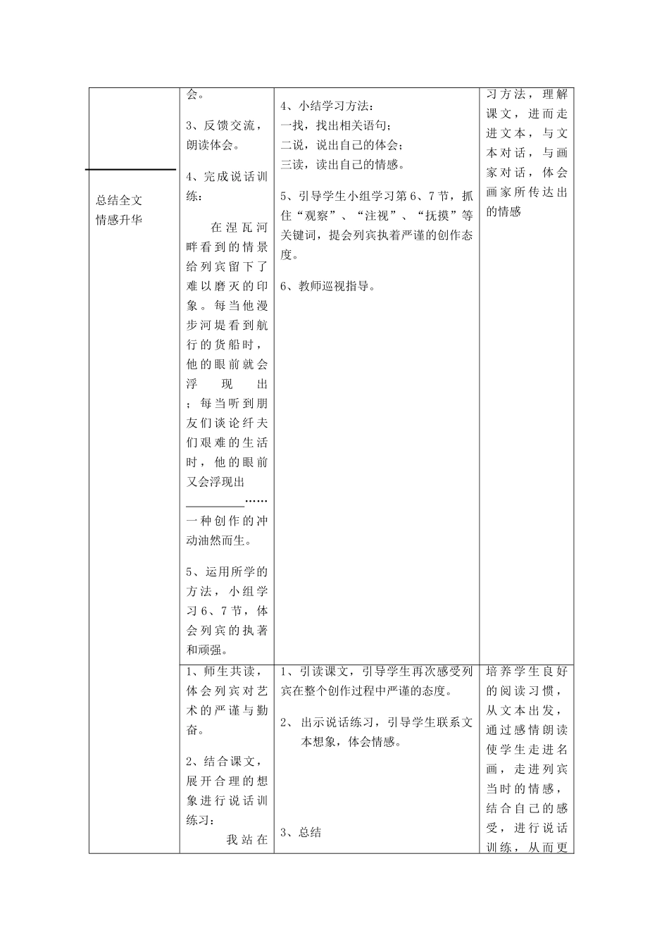 春四年级语文下册《一幅名画的诞生》教案 沪教版-沪教版小学四年级下册语文教案_第3页