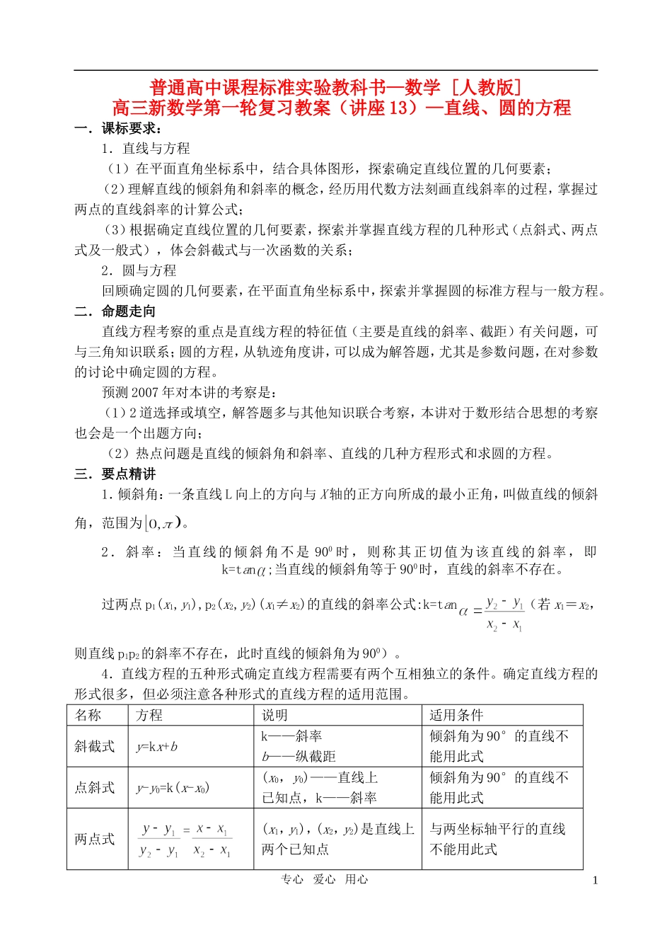 高三数学第一轮复习单元讲座 第13讲 直线 圆的方程教案 新人教版_第1页