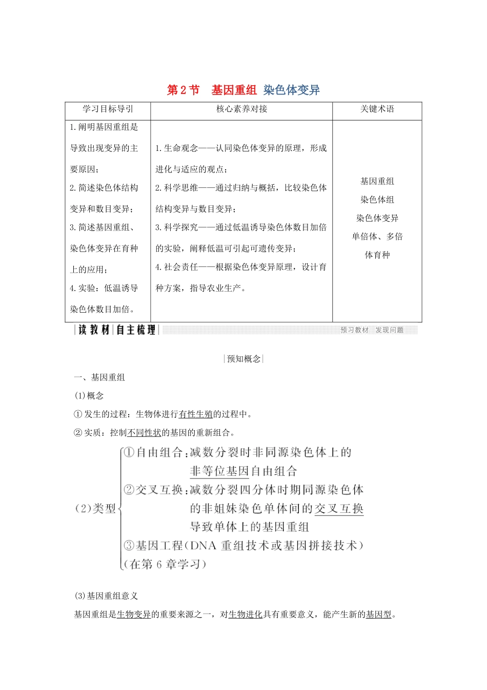 高中生物 第5章 基因突变及其他变异 第2节 基因重组 染色体变异学案 新人教版必修2-新人教版高一必修2生物学案_第1页