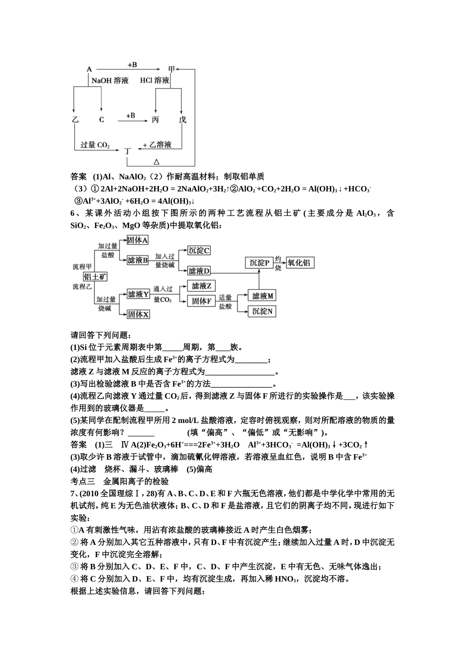 常见金属及其化合物专题_第2页