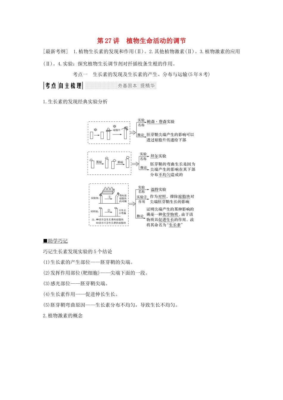 高考生物大一轮复习 第八单元 生物个体的稳态 第27讲 植物生命活动的调节学案 苏教版-苏教版高三全册生物学案_第1页