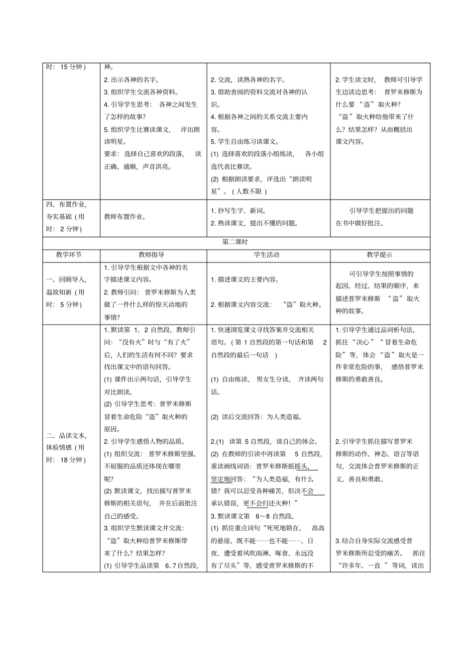 【精品】四年级上册语文导学案：14普罗米修斯人教部编版_第2页