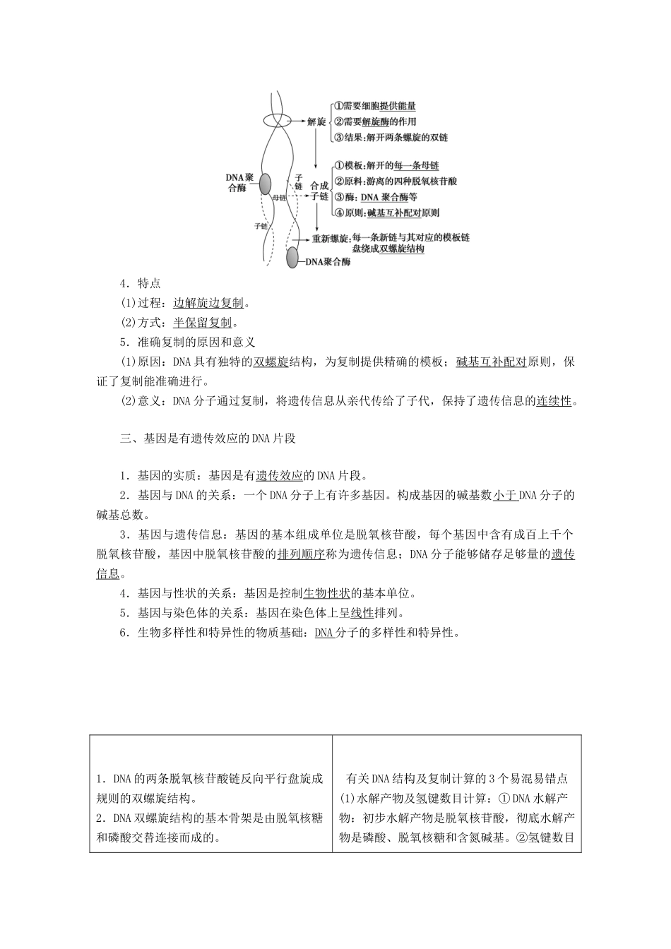 高考生物一轮复习 第六单元 遗传的分子基础 第二讲 DNA分子的结构、复制以及基因的本质学案 新人教版-新人教版高三全册生物学案_第2页