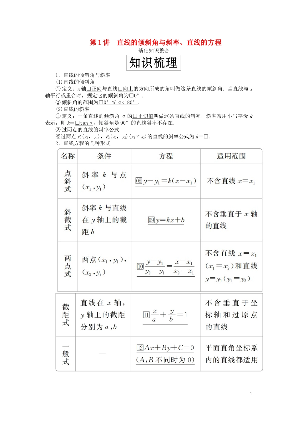 高考数学一轮复习 第九章 平面解析几何 第1讲 直线的倾斜角与斜率、直线的方程教案 理（含解析）新人教A版-新人教A版高三全册数学教案_第1页