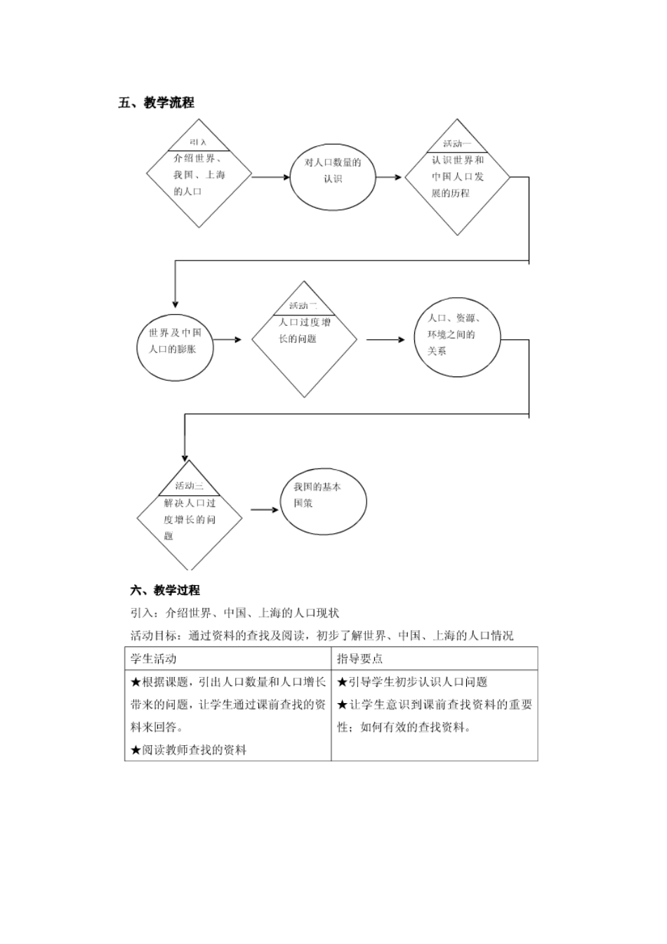 七年级科学下册 第15章 人与自然的协调发展 15.1 人口的增长及其所产生的问题教案设计 牛津上海版-牛津上海版初中七年级下册自然科学教案_第2页