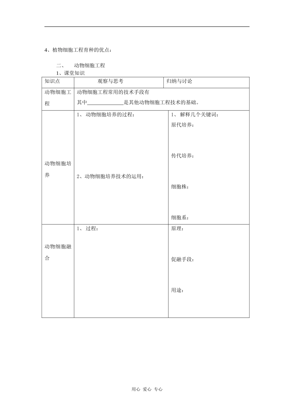 高二生物细胞工程学案学案_第2页