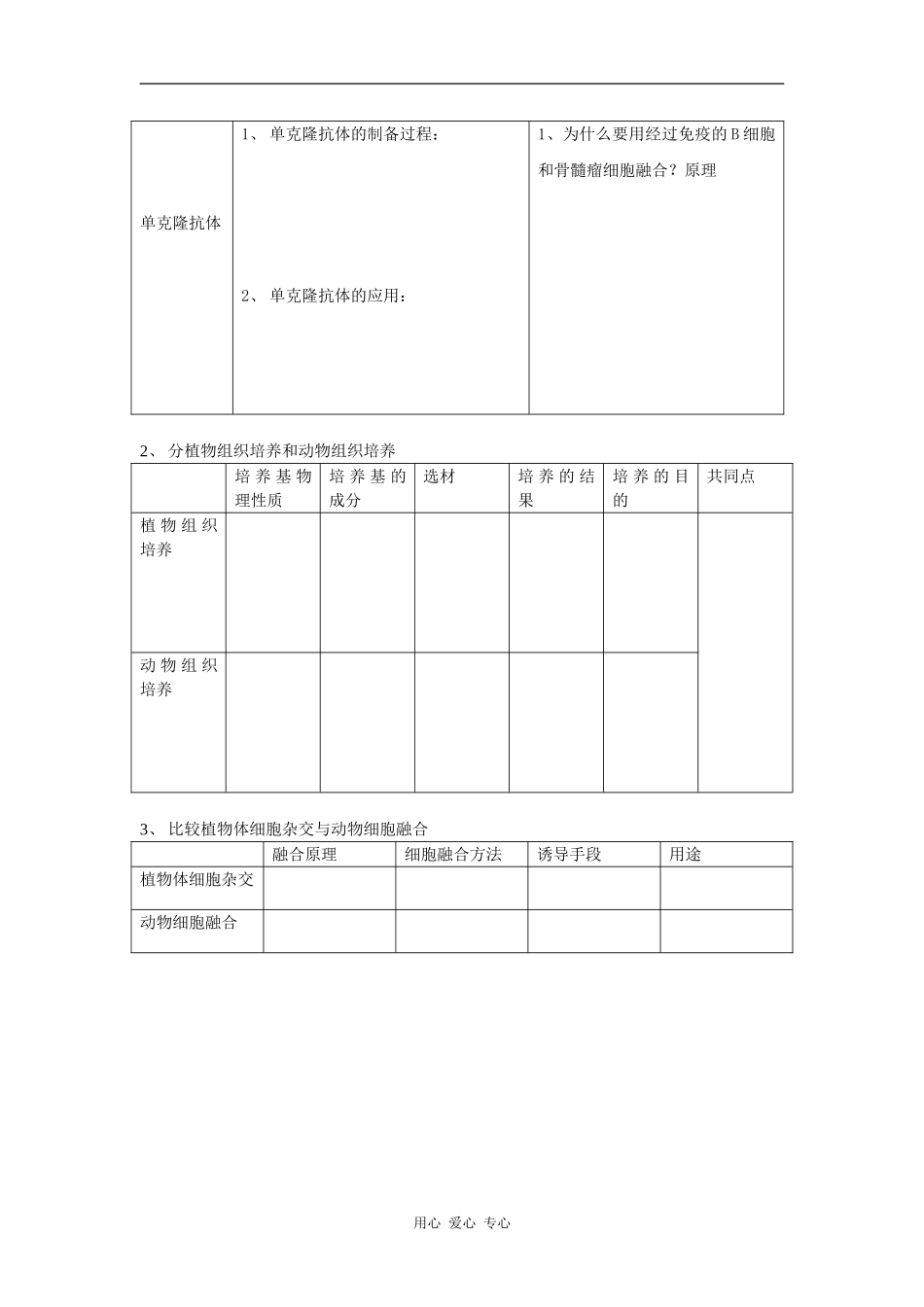 高二生物细胞工程学案学案_第3页
