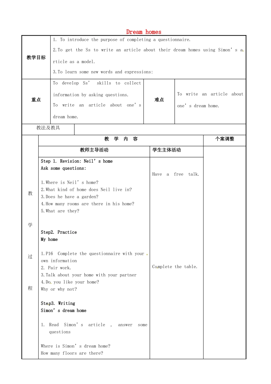 七年级英语下册 Unit 1 Dream Homes Task教案 （新版）牛津版-（新版）牛津版初中七年级下册英语教案_第1页