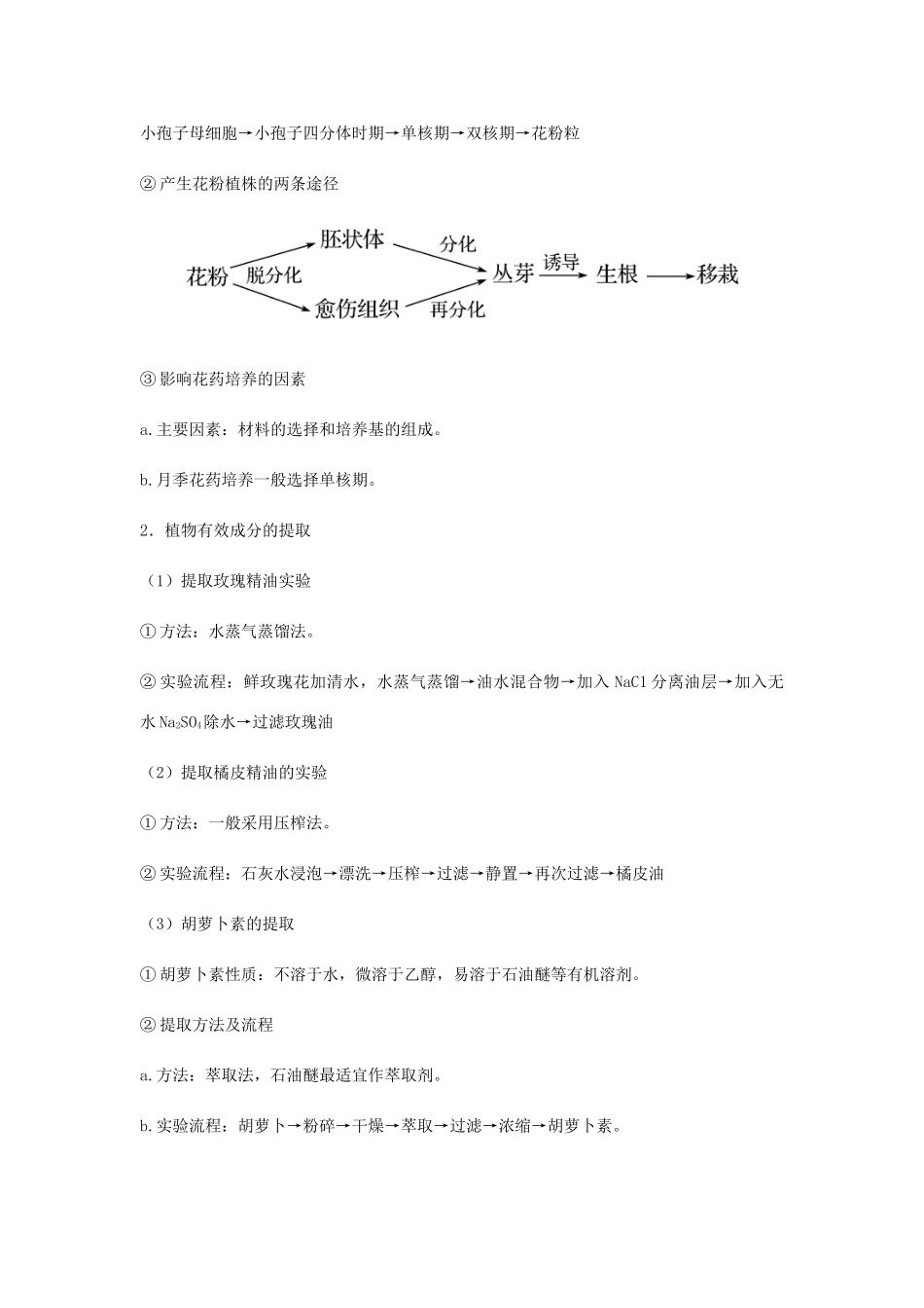 （全国通用）高考生物总复习《生物技术在其他方面的应用》专题突破学案-人教版高三全册生物学案_第2页