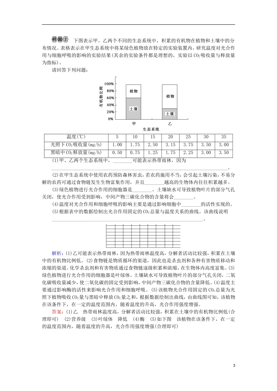高考生物大二轮复习 第01部分 专题06 生物与环境 专题对接高考——重视实例分析的生物与环境题学案-人教版高三全册生物学案_第3页