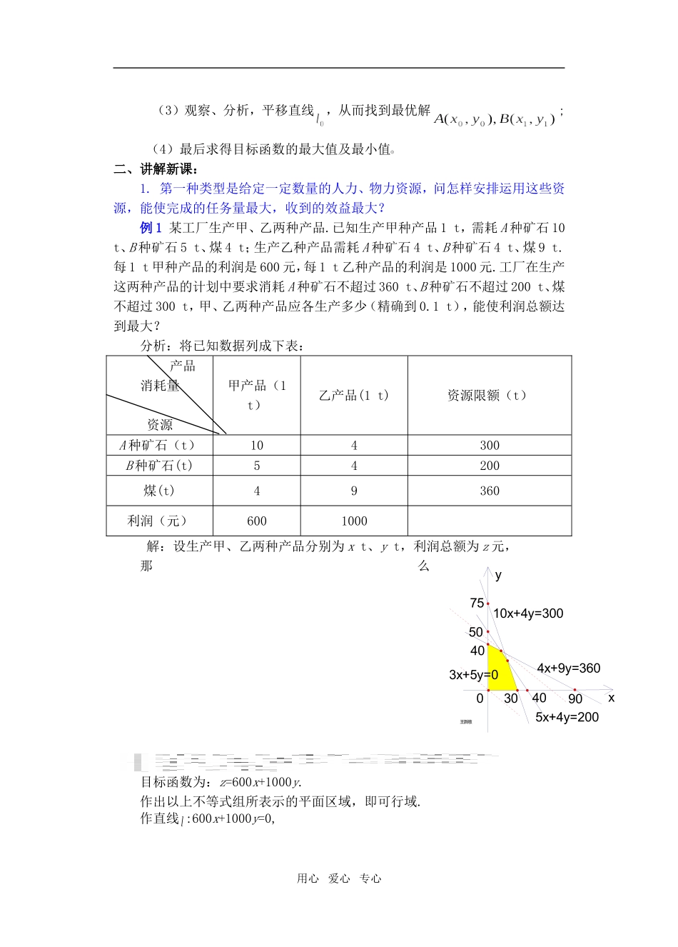 高三数学下7.4简单的线性规划3教案_第2页