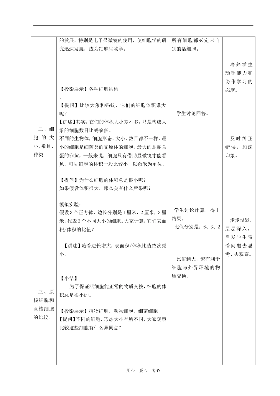 必修1 第二章 第一节  细胞概述_第2页