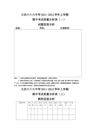 质量分析表一、表三