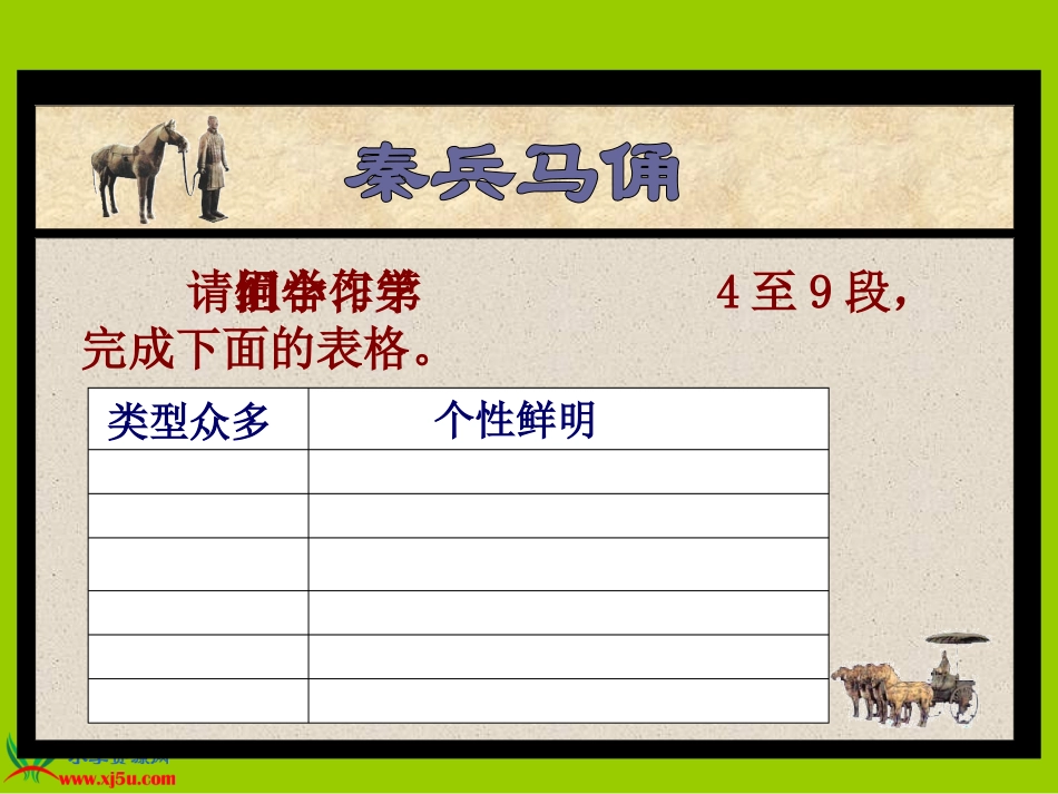 《秦兵马俑》PPT课件(苏教版五年级语文下册课件)_第3页