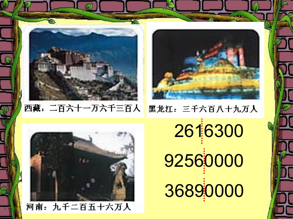 优秀课件亿以上数的认识课件_第3页