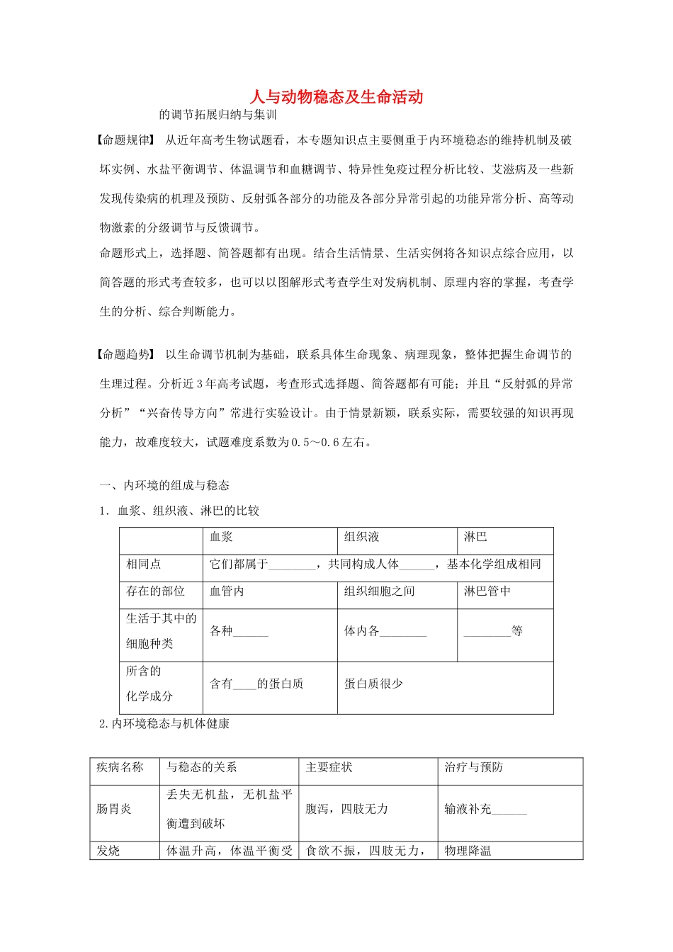 高考生物大一轮复习 37 人与动物稳态及生命活动专题学案-人教版高三全册生物学案_第1页