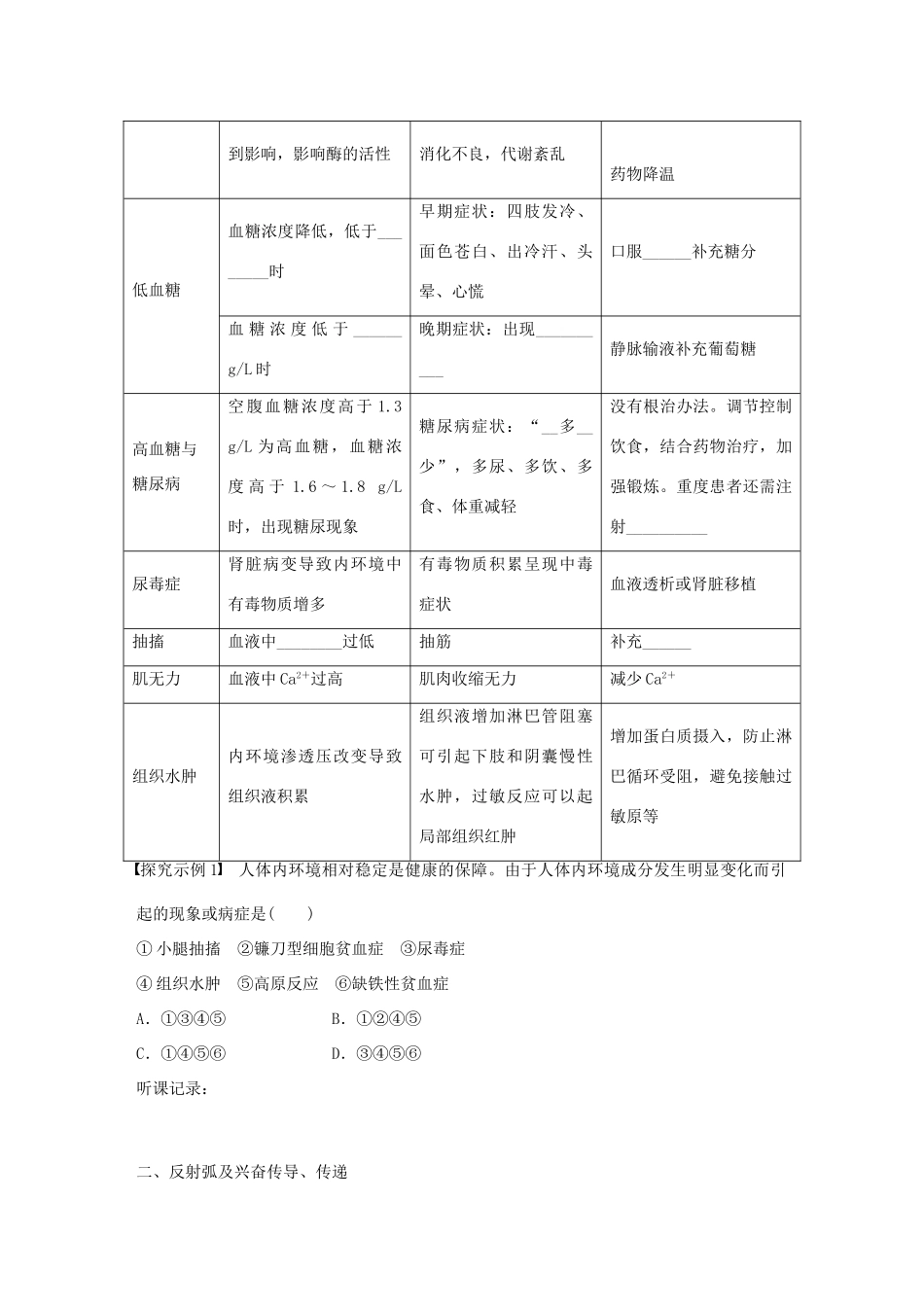 高考生物大一轮复习 37 人与动物稳态及生命活动专题学案-人教版高三全册生物学案_第2页