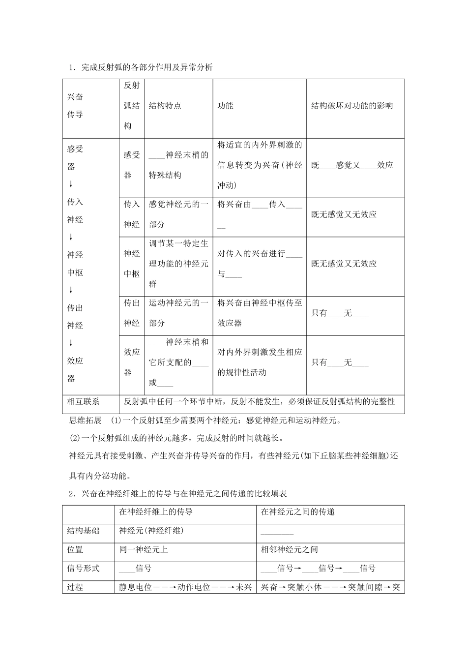 高考生物大一轮复习 37 人与动物稳态及生命活动专题学案-人教版高三全册生物学案_第3页